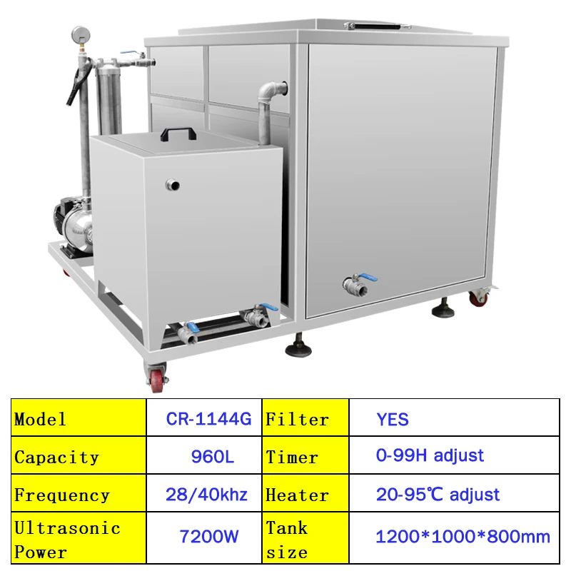 Railway Maintenance Ultrasonic Cleaner for Train engine Carbon dust Oil Grease Rust Ultrasound Cleaning Machine CR-1144G 960L
