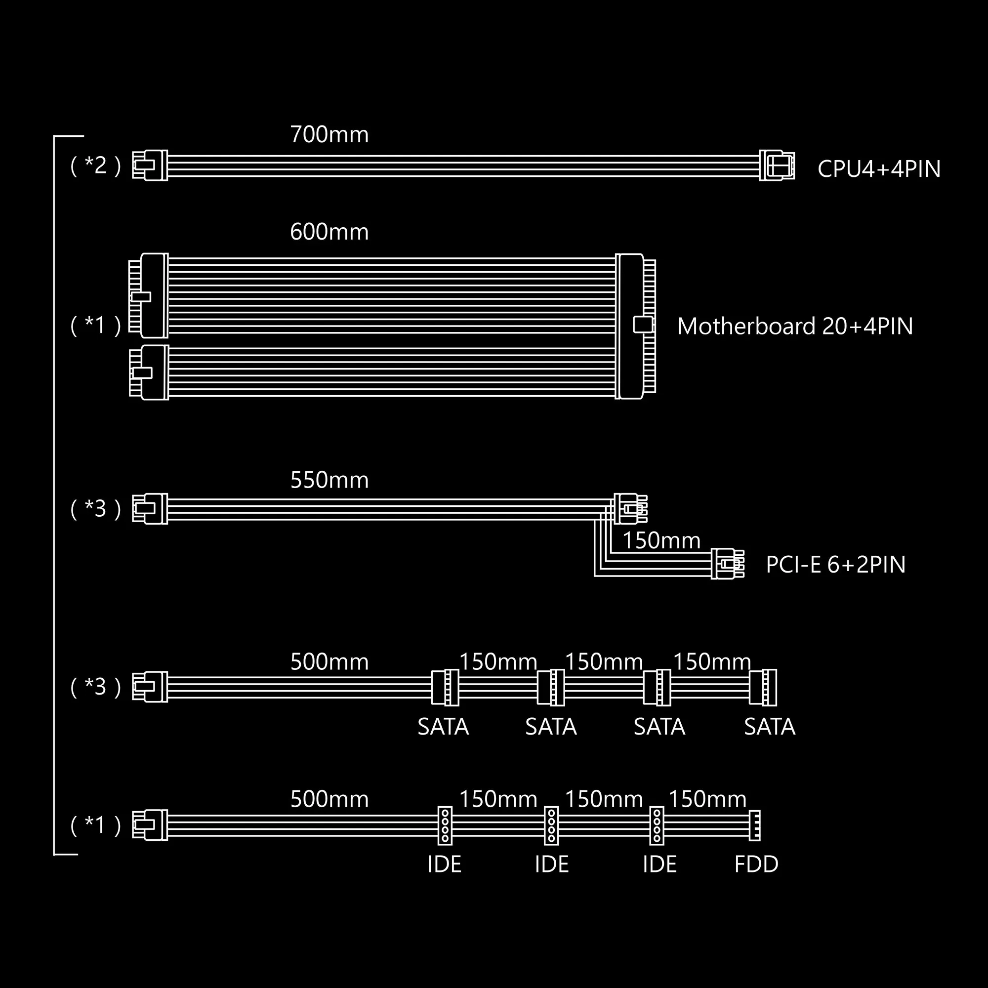 Excellent Quality 850W 80PLUS Gold power supply fully modular power supply atx power supply