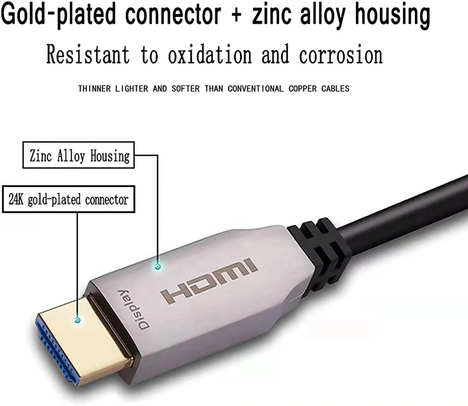 Zinc Alloy 8K Active Fiber Optic HDMI 2.1 Cable 8K60hz 4K120hz 4K144hz HDCP 2.3 2.2 48Gbps