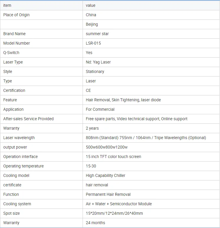 2400w 4k display beauty personal care products 3 wave diode 808nm hair removal machine beauty salon equipment laser hair removal