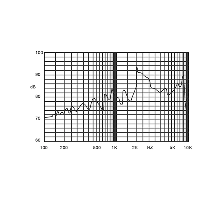  86db 3v устройство Для Поверхностного Монтажа Зуммер 8 5*8 5*3 5 мм