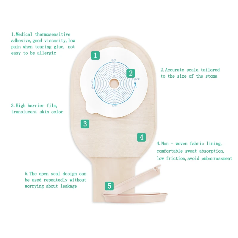 Colostomy Care Supplies Waterproof Ostomy Bags Colostomy pouch