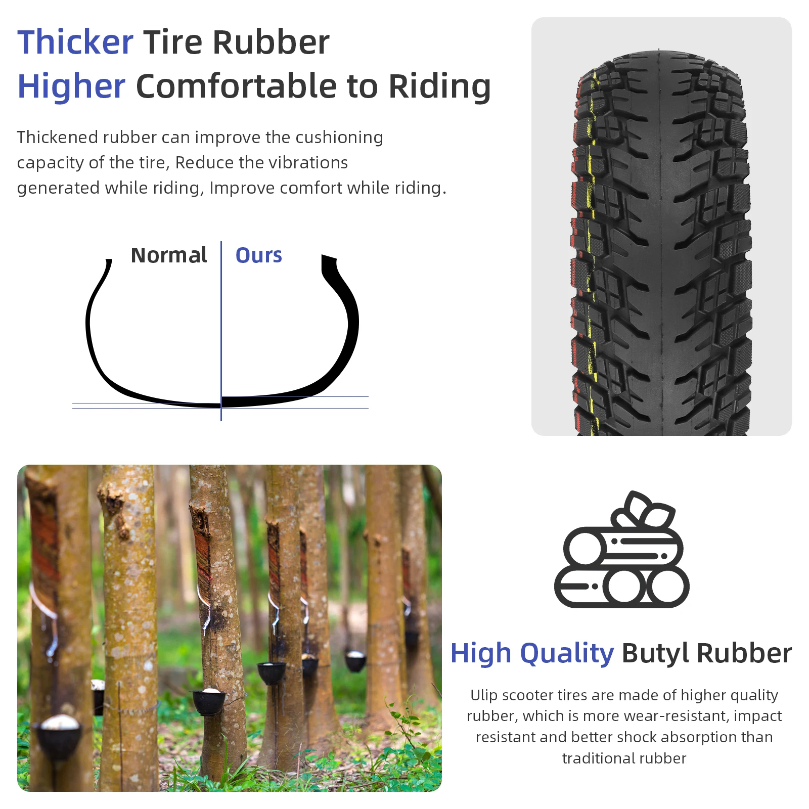 Ulip 10x3 Off Road Tubeless Tire With PVR50 Of 90 Degree For Zero 10X Kaabo MANTIS 10 Nanrobot Joyor Varla Eagle Scooters Tyres
