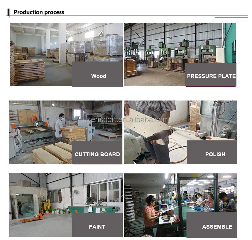Production process.jpg