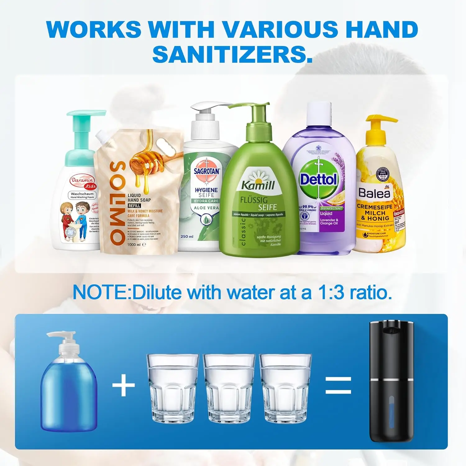 Automatic Sensor Soap Dispenser Visual Dosage Four Speed Power Intelligent sensing without touch Liquid Soap Dispensers