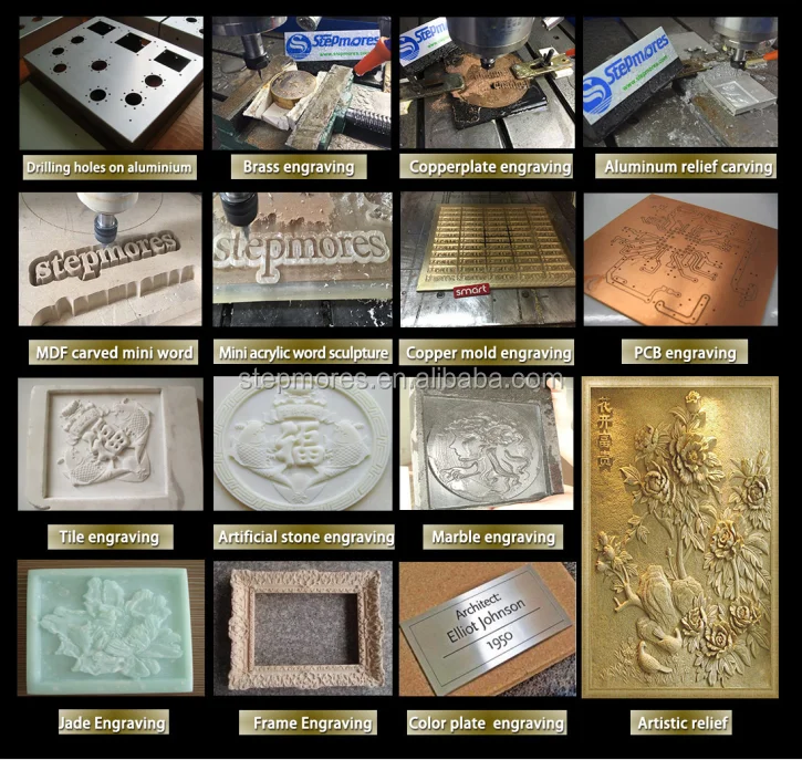 Mini metal cutting engraving cnc router 6060 for best sale