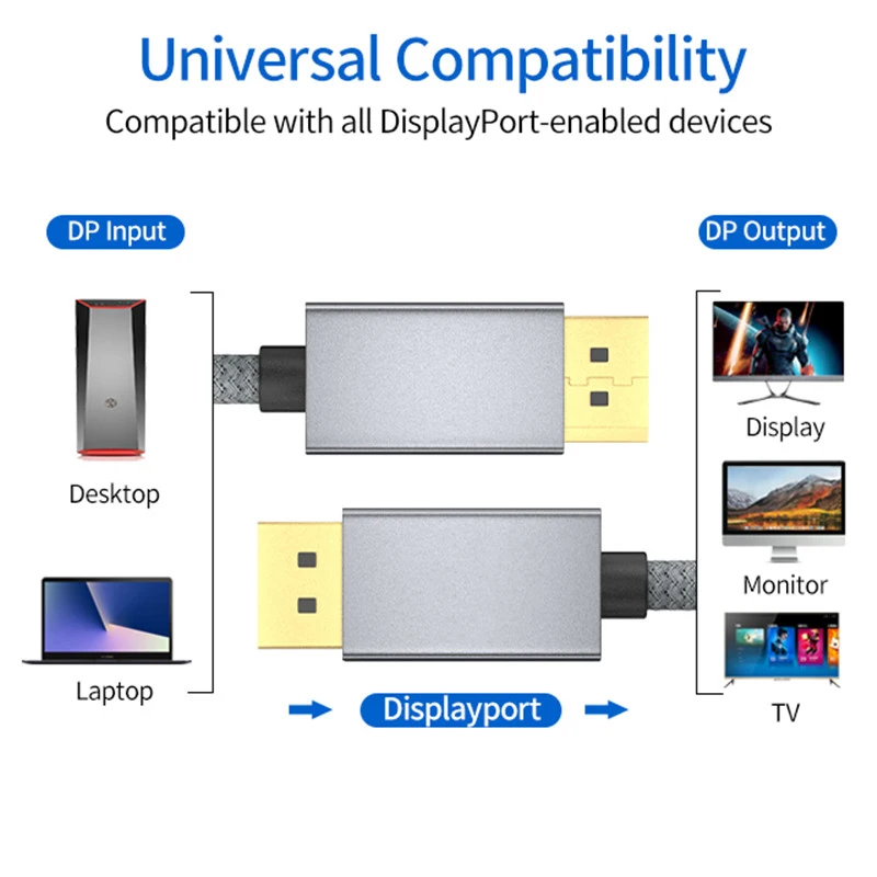 Кабель Премиум-качества 8k Displayport к Dp 1 4 кабель 2 м 3