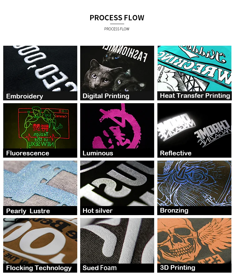 Mens Blank 100% Cotton Oversized Tshirt Embroider Printing Plain Blank T-Shirt Custom Print Logo White Quality Printing T Shirts