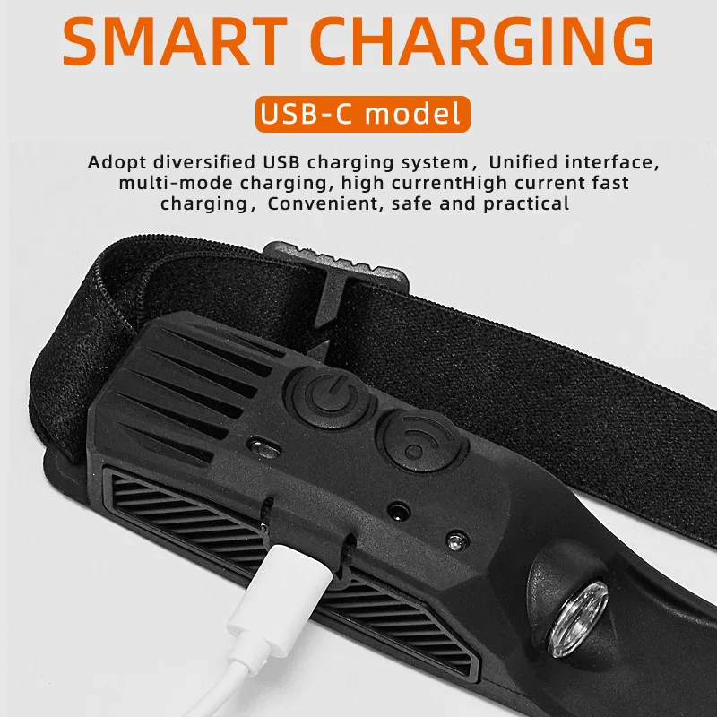 Hot Sale Outdoor Rechargeable Zoom Led Headlamp Motion Sensor Usb Led Headlight For Hunting Fishing