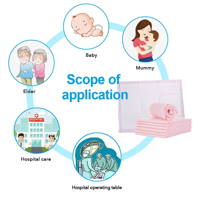 45x33cm 50 pack baby  pee pads and baby care nappy changing pad disposable underpad changjing pad disposable