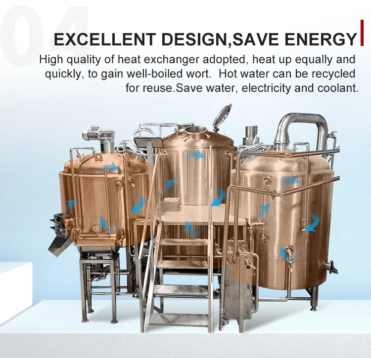 Microbrewery Beer Fermenting System Stainless Steel Copper Draft Beer Machine For Brewpub Brewmaster