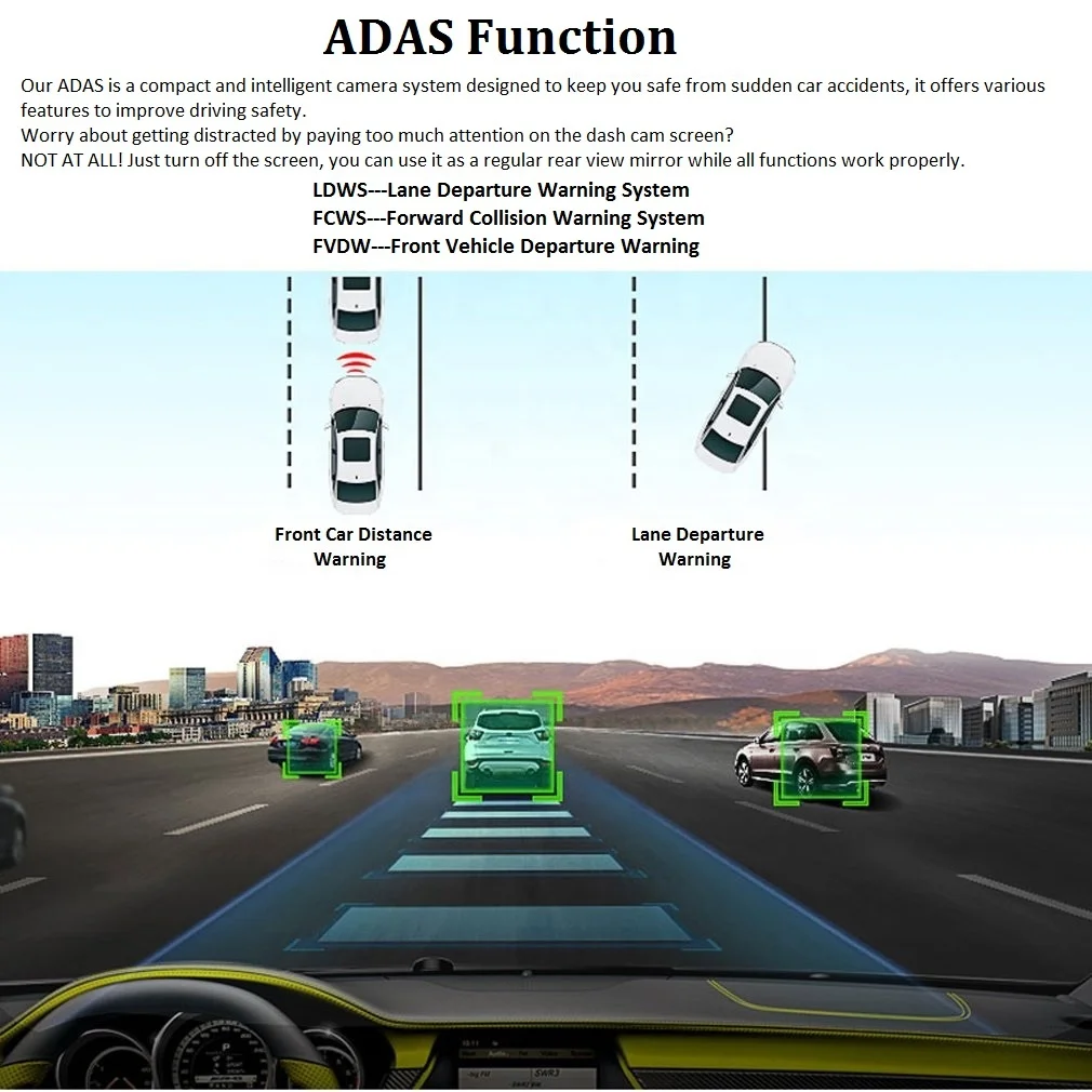 china manufacturer hd 1080p gps 4g car dashboard camera