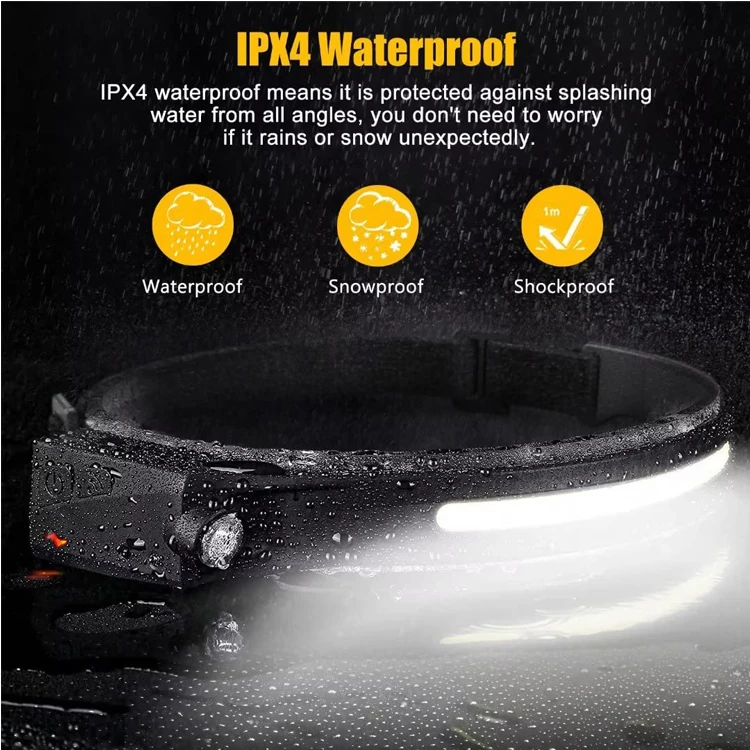 Outdoor Dual light sources Silicone COB motion sensor 320lumen Torch Waterproof IP44 sports Rechargeable headlight