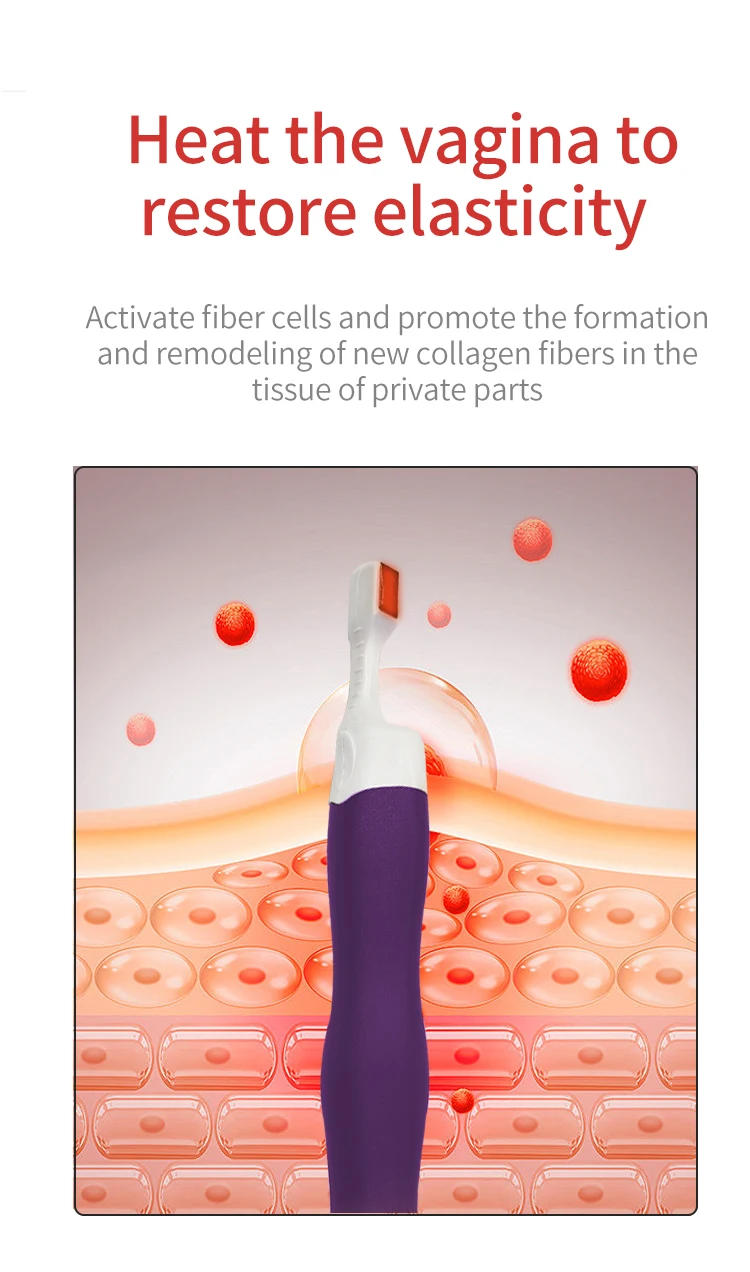 Female Non-Invasive Vaginal Tightening Rejuvenation Machine Rf Private Vaginal Machine