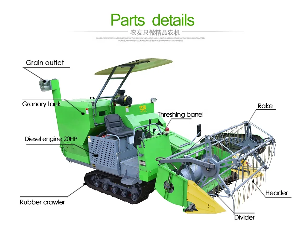 Agriculture Machinery 4LZ-2.2 Z Combine Harvester for Rice And Wheat Grain Harvester