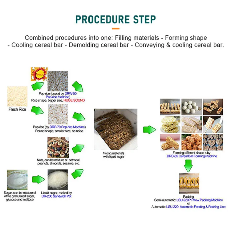 High Automatic Rice Filled Bar Core Filling Puffed Snack Food Extrusion Producing Machine Plant