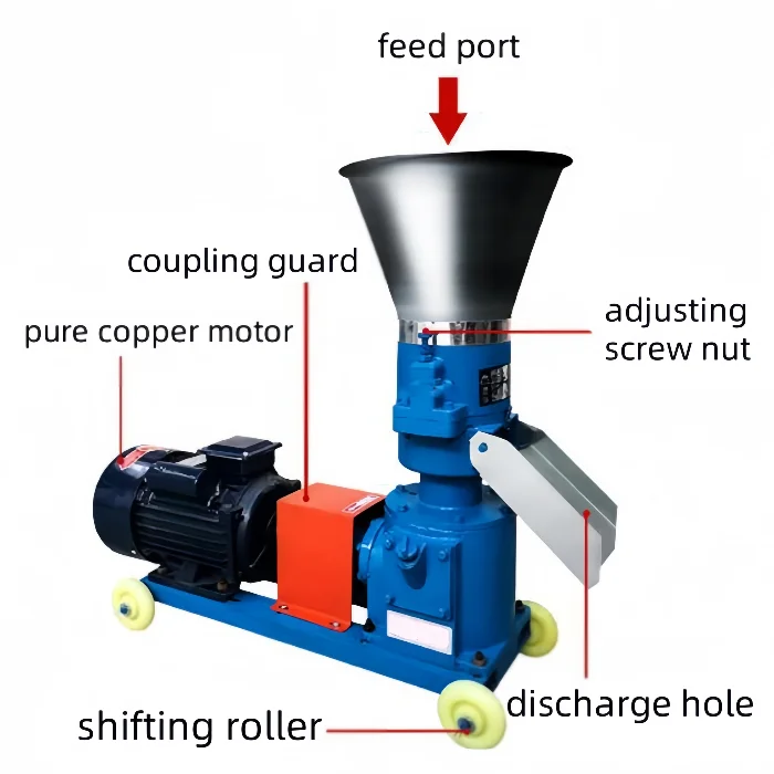 Mini Poultry Animal Peletizadora Pelletizer Small Feed Pellet Making Machine Buy Pellet pellet Mill animal Feed