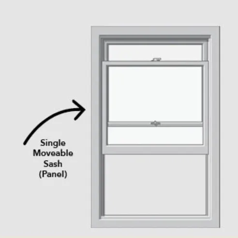 Hung Windows Sash Window Hurricane North American Energy Star 30 X 60 Cheap House Sale Slim Wooden Hung Windows