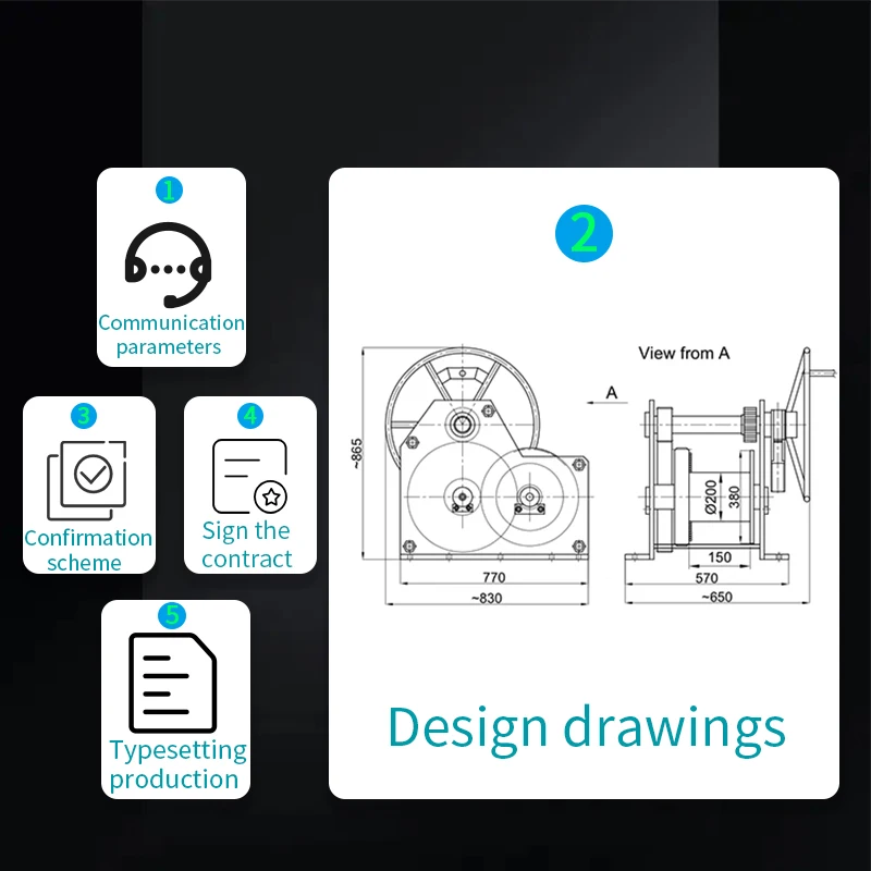 Heavy duty manual winches can be used to tow ships ashore Large manual winches 5T 10T Traction tightening manual winches