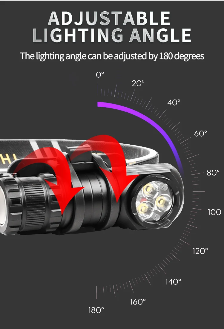 1200lumen 3*xhp35+ 3*red led  180 Adjustable magnet  18650 battery type-c ABS  Head Torch Waterproof for Camping Hiking Headlamp