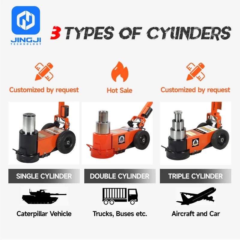 Versatile Air Hydraulic Jack for Effortless and Safe Lifting of Forklifts and Material Handling Equipment