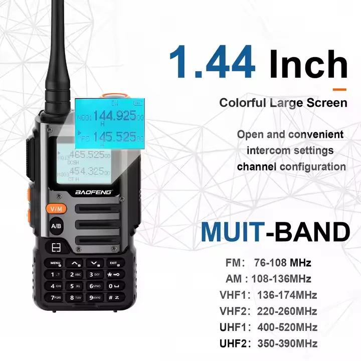 Baofeng UV-K68  Walkie Talkie 5W Two-Way Radio with Full Band Reception DTMF NOAA Type C  & Air Band Vox Function