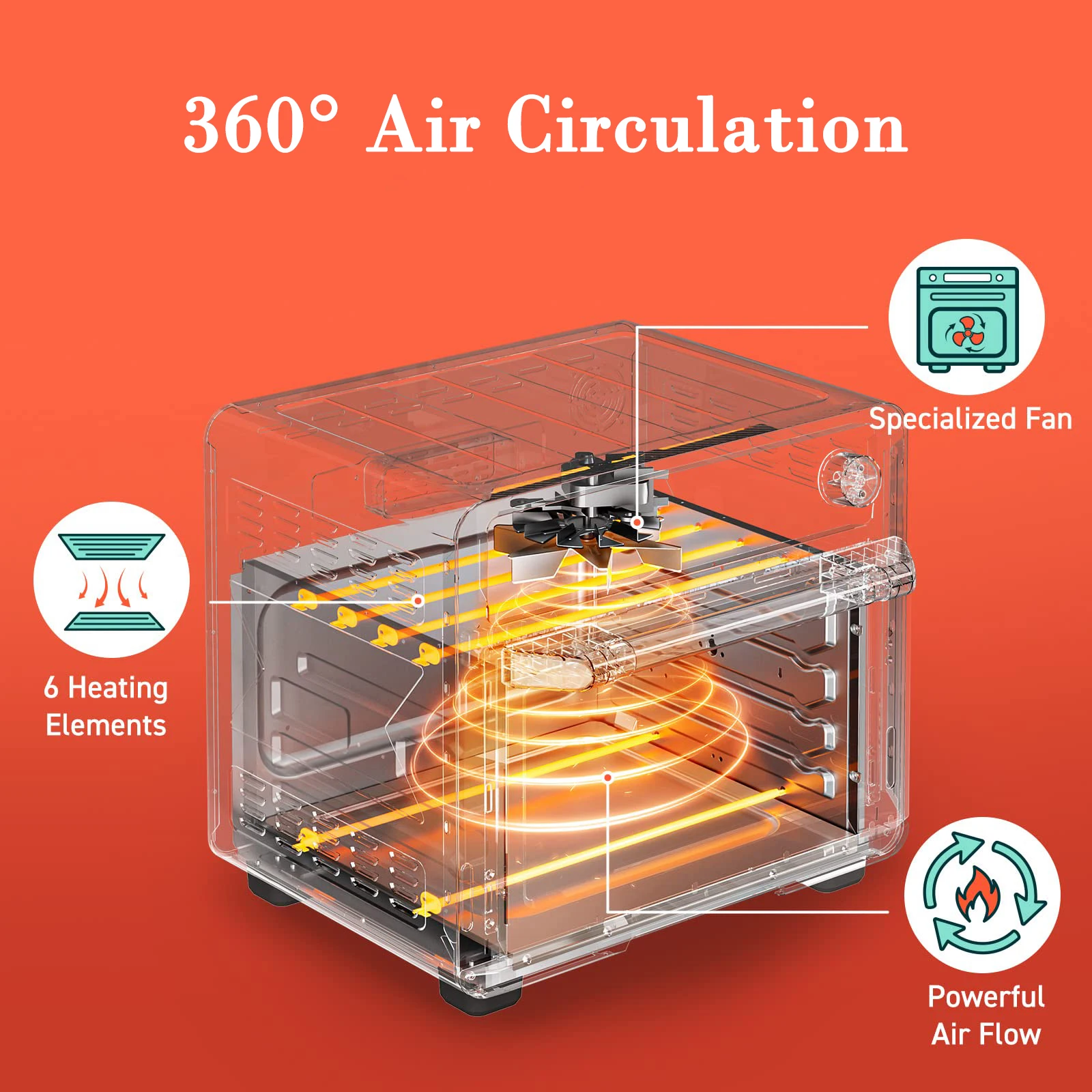 Free Standing Commercial Electric Baking Oven Air OEM Cheap Wholesale Air Fryer Oven for Bread and Cake Baking Air Fryer Oven