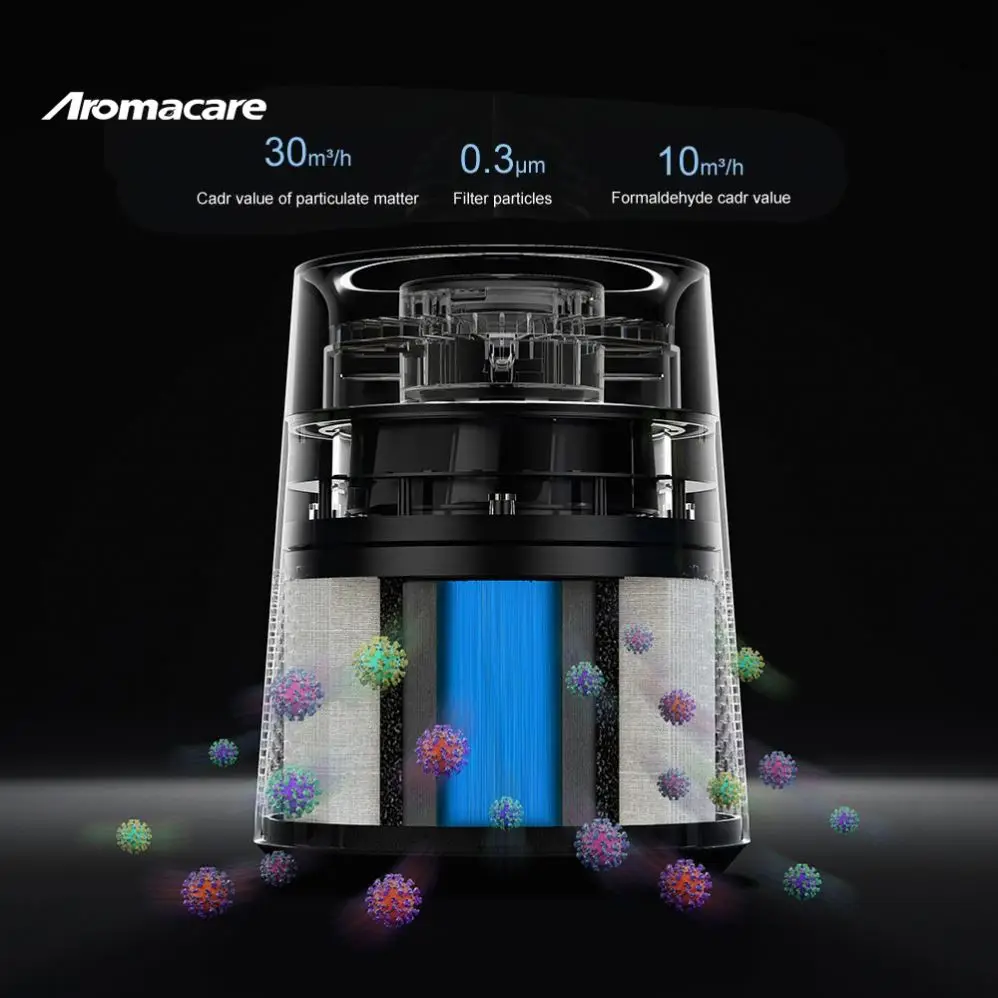 Household New Design Hepa Filter Odor Good Quality Air Purifier For The Home Portable