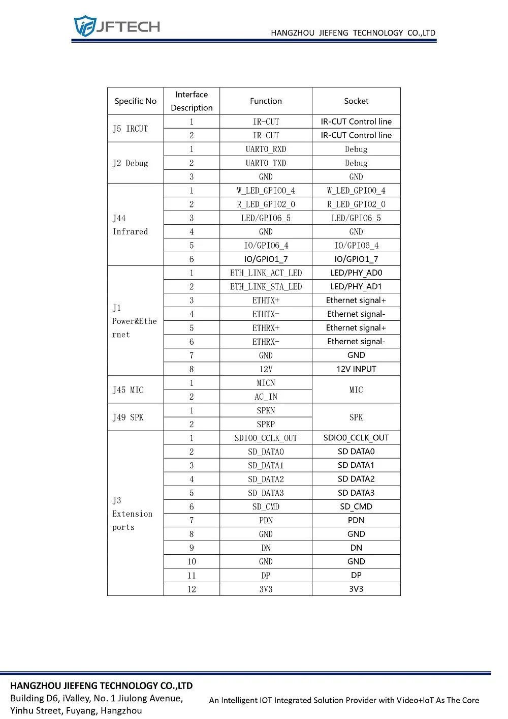 8MP Network Module Home Security Mini Camera HD 4K Recording Human Detection Motion Detection 1-Year Warranty Cloud Night Vision