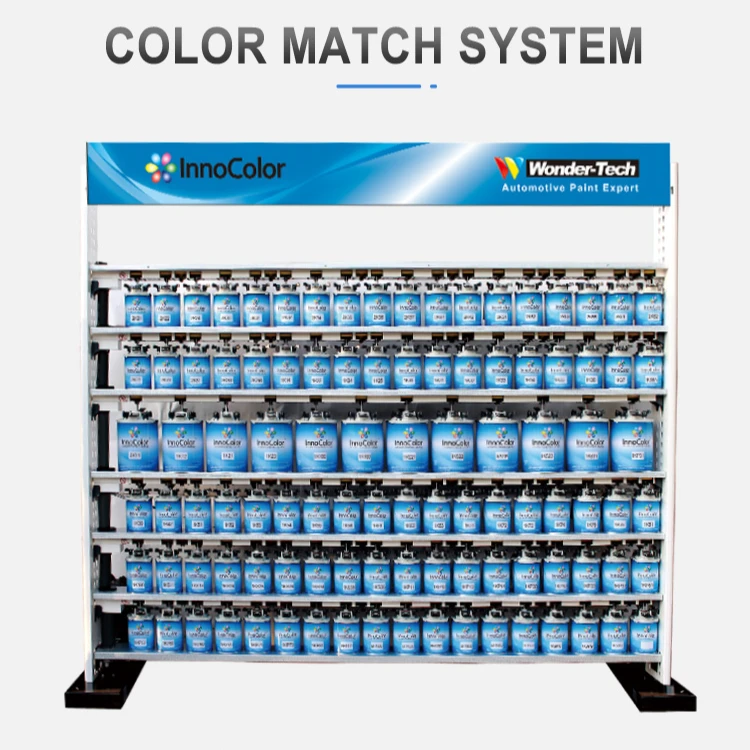 Автомобильная краска Innocolor refinish, краска для автомобиля, супербыстросохнущая краска с высоким блеском для автомобиля