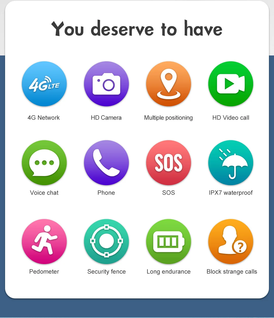 Hot selling Magnetic charging cable SOS Physical Button D36 Smartwatch for kid reloj fitness smart watch rotatable