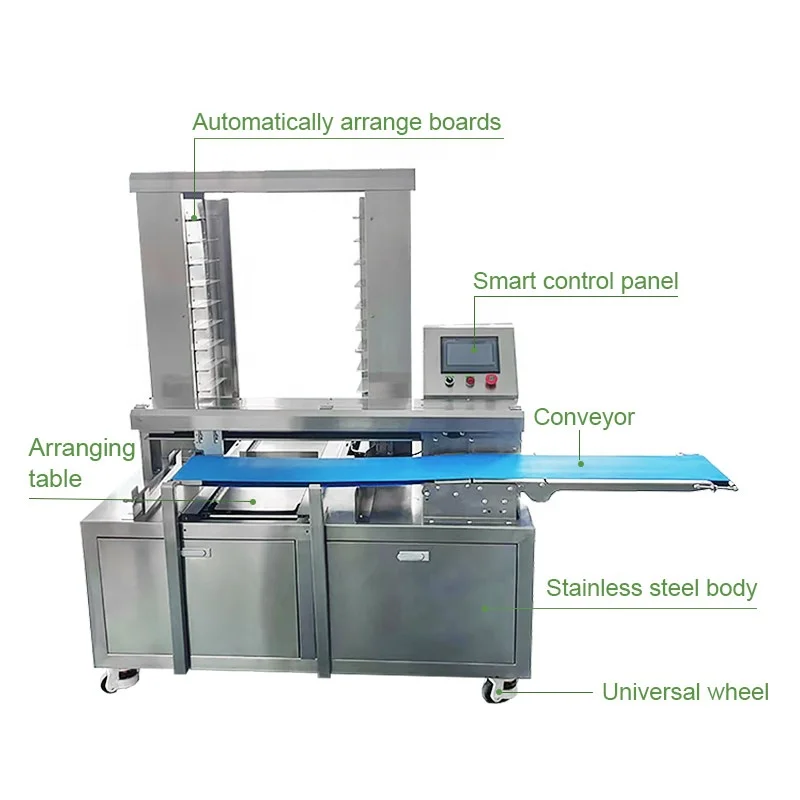 Dumpling Cookie Siomai Tray Aligning Machine Tray Arranger Arrange Pan Machine for Cookie
