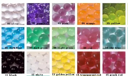 water absorption beads