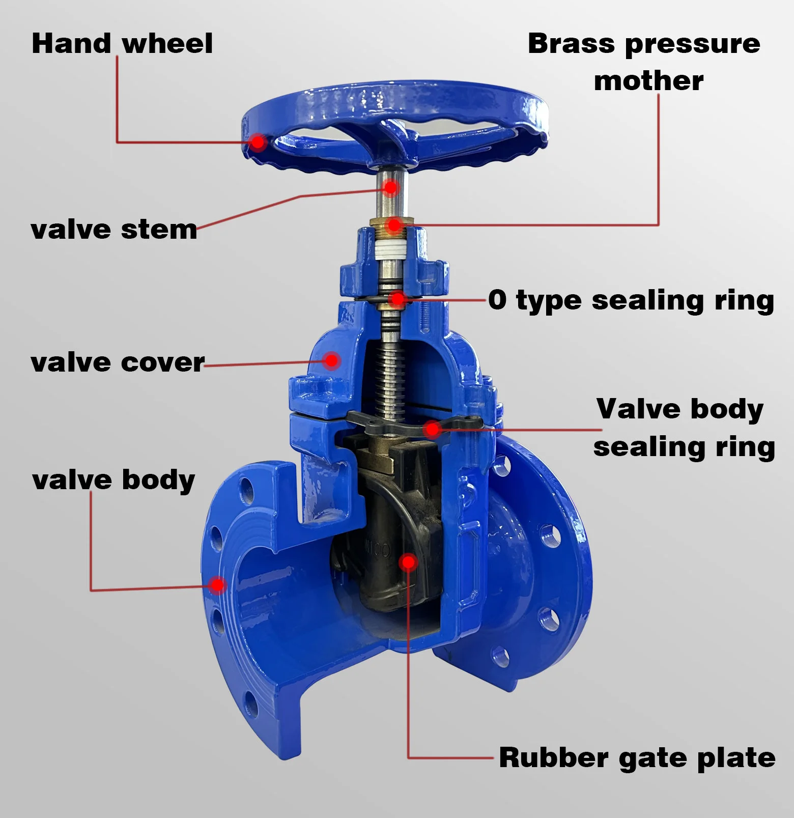 Gate Valve In China Manual / Electric Gate Valve Pn40 PN10/PN16 4 Inch Gate Valve Price