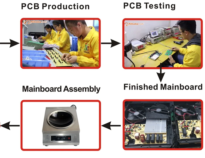 National 110V 220V 240V 2000W 2200W 2500W Touch Control Best Portable Induction Cooker