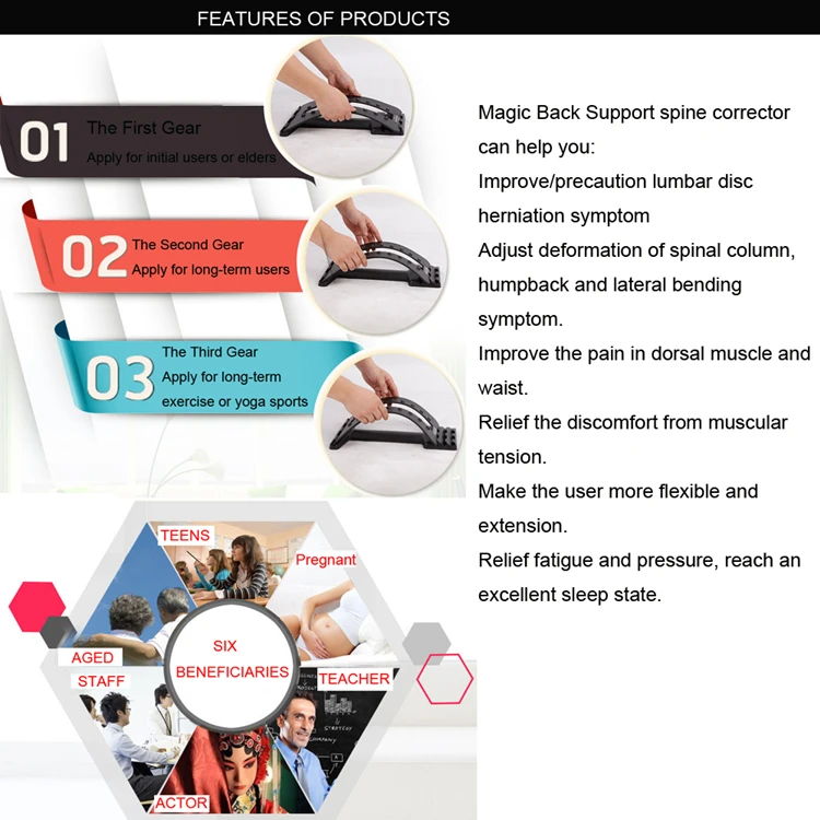 Hot Sell Back Support Posture Therapy Lower Magic Lumbar Relief Magnetic Back Massager Stretcher Device