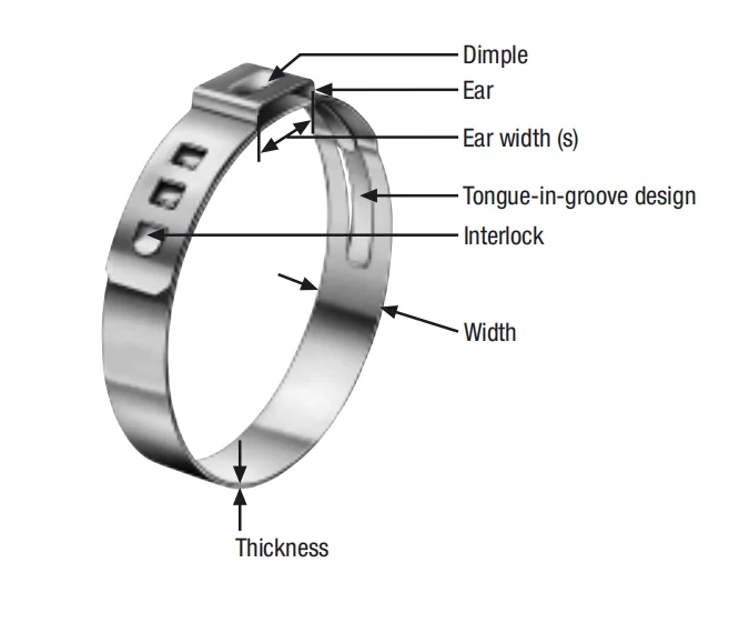 High quality stainless steel single ear clip at an affordable price