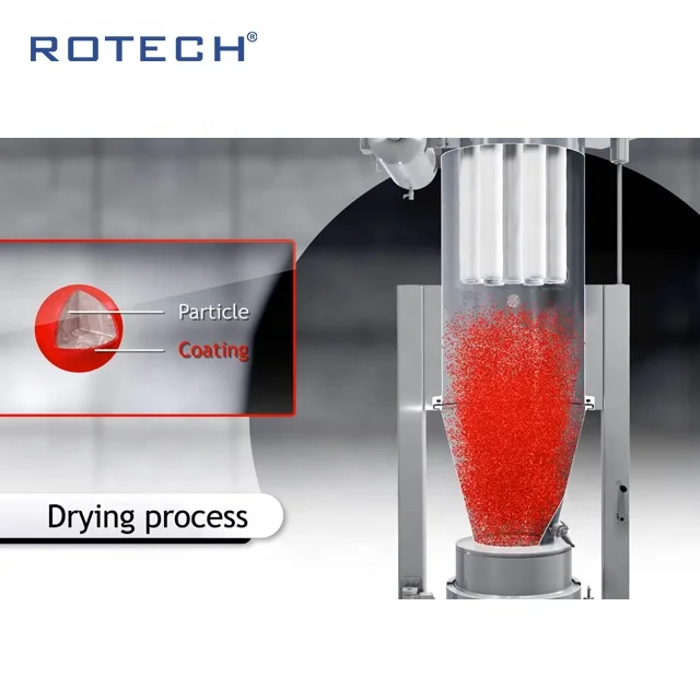 
High Efficiency automatic sugar tablet coating machine 