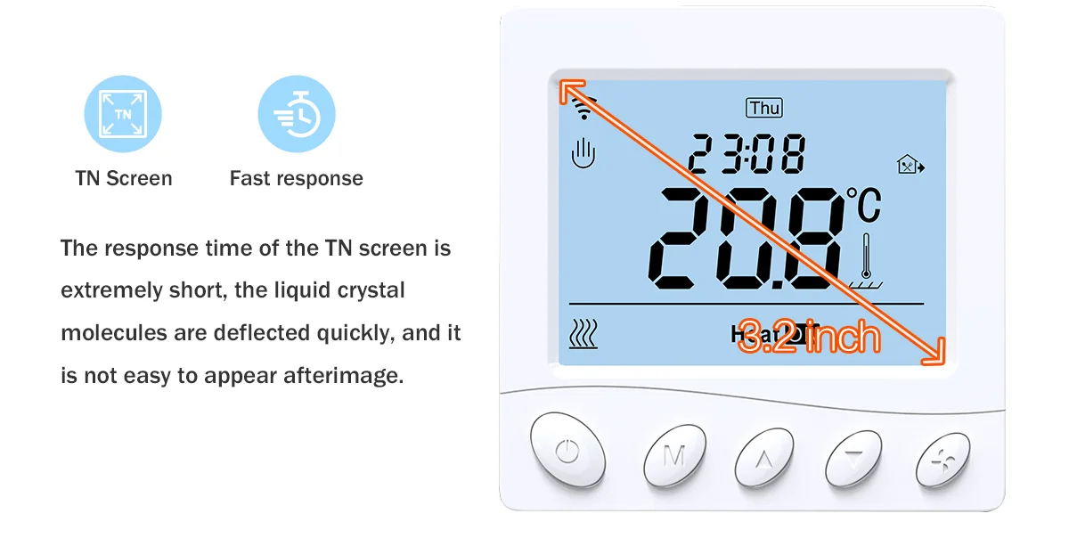 3A Programmable Smart WiFi Boiler Thermostat Large LCD Wi-Fi Smart Thermostat for Home Apartment Room Control Made PC Material