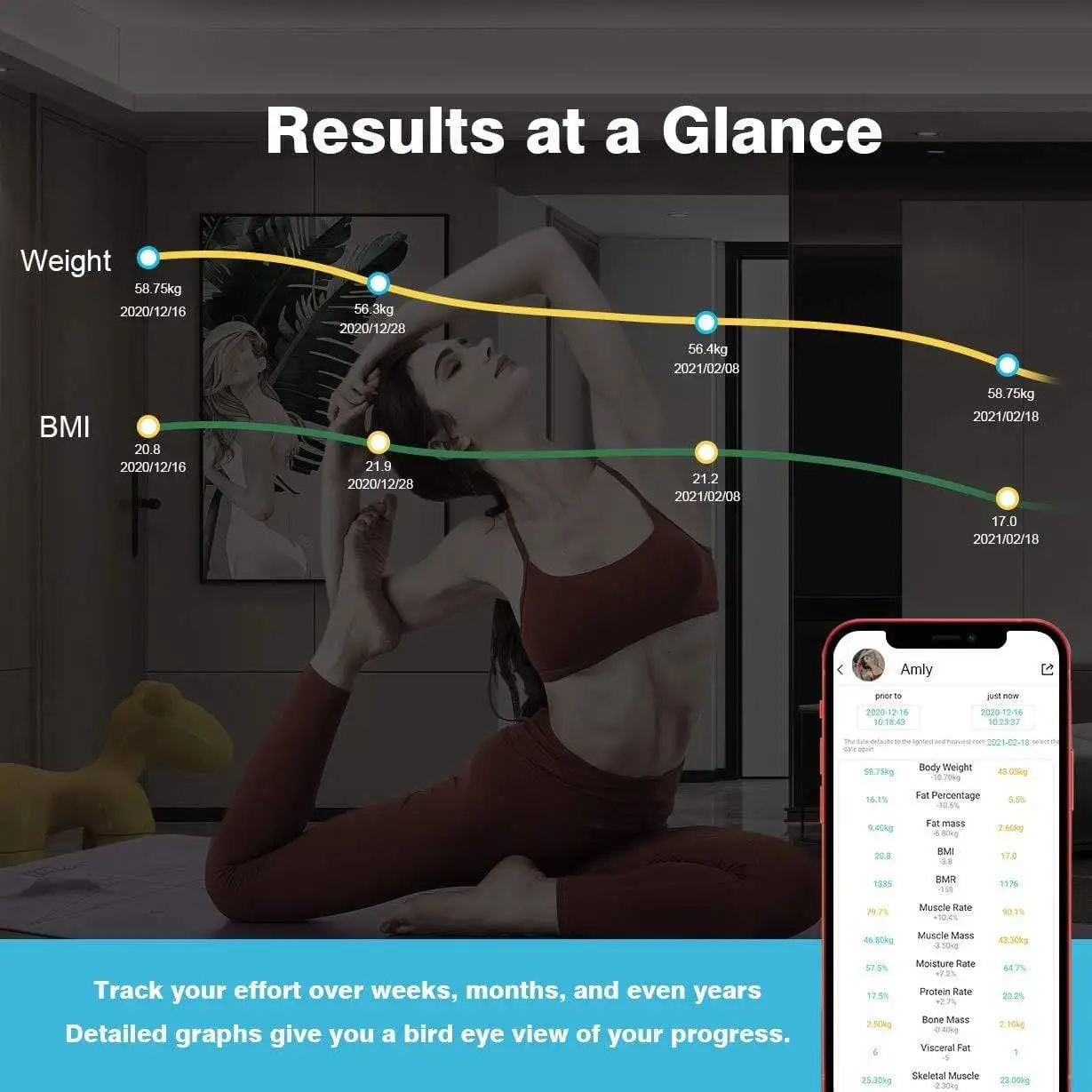 AWOW 400lb Capacity 5mm Tempered Safety Glass LED Display Fitness Weighing Weight Health Digital Monitor Smart Body  Fat Scale