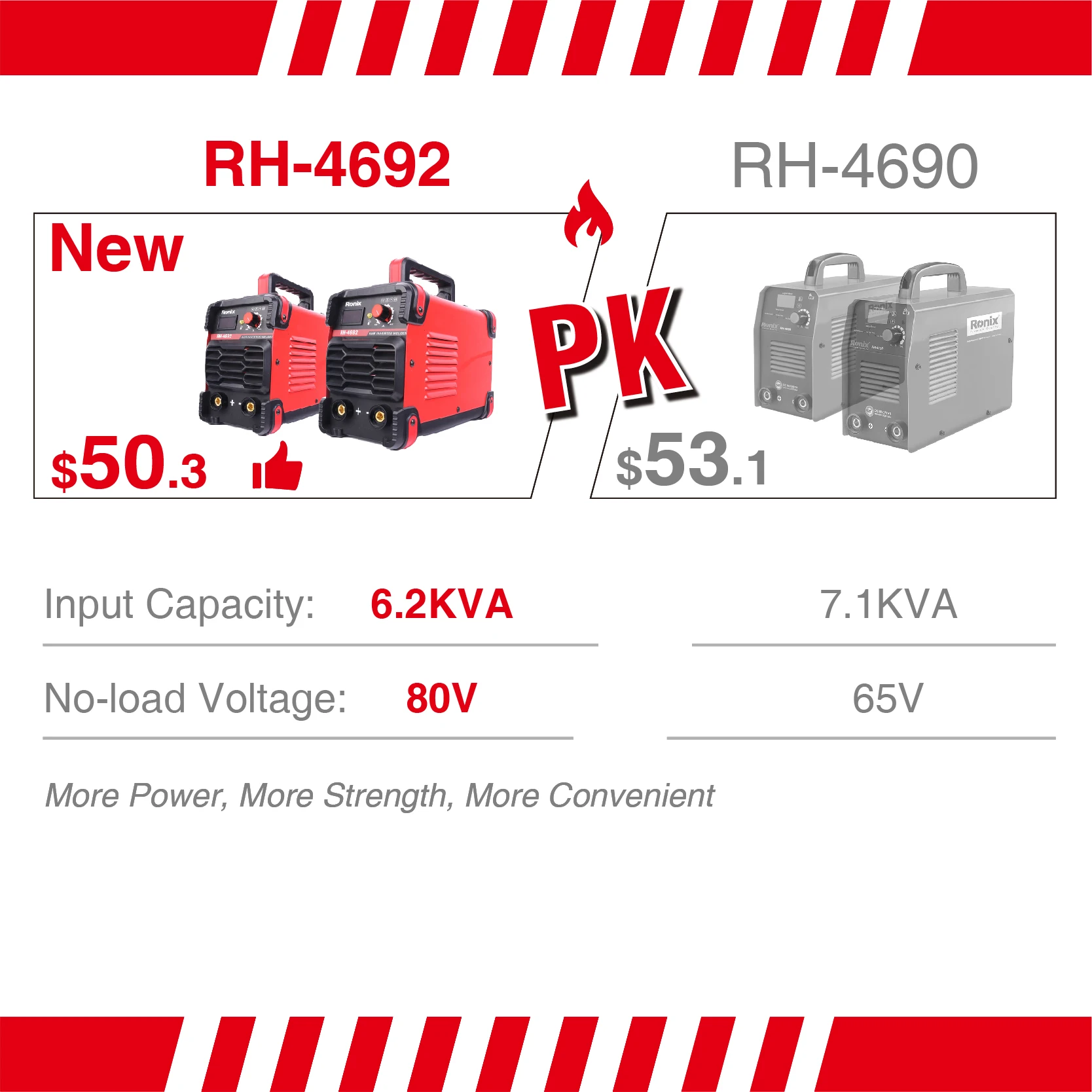 Модель Ronix RH-4692 Power Arc 200 инверторный Сварочный аппарат для лазерной сварки
