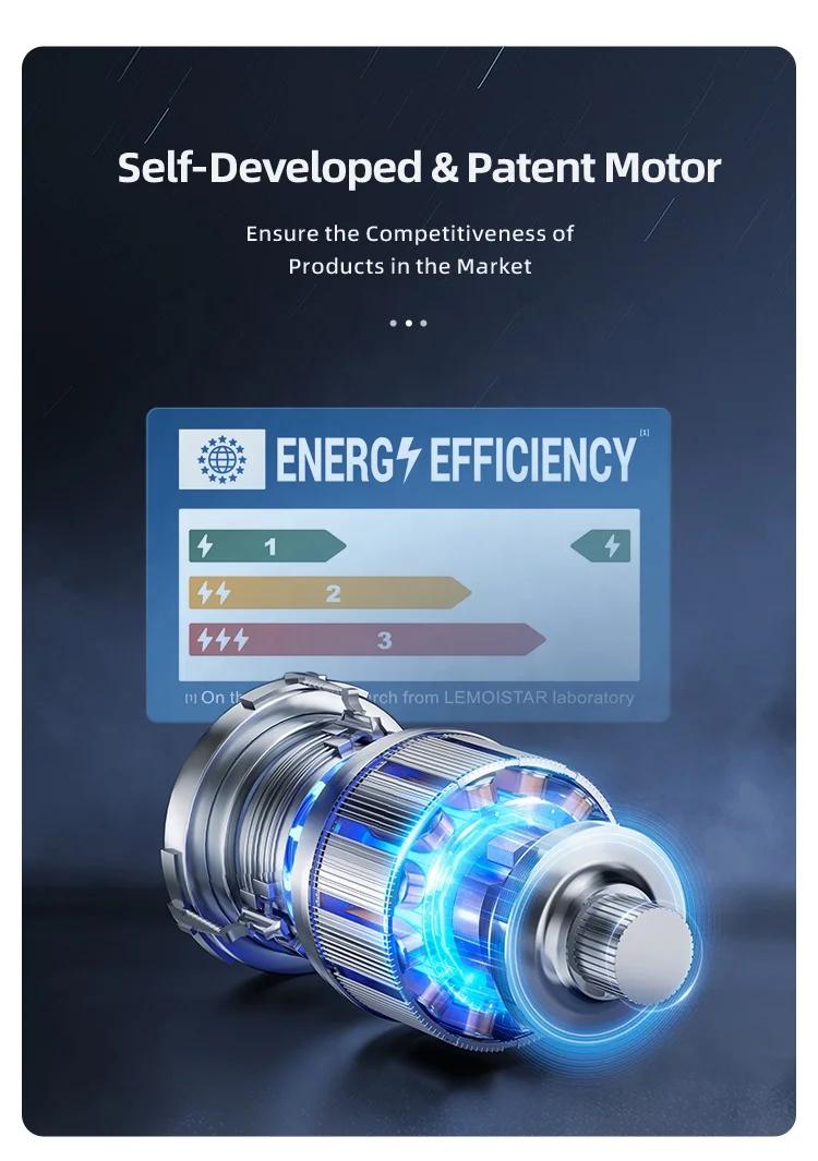 Cool electric mini oscillating battery powered grow tent portable 5 blade rechargeable usb mini handheld table desk clip on fan