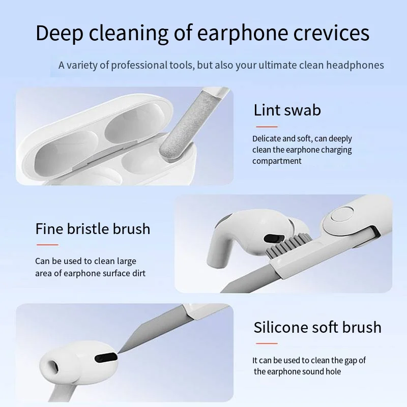 25-in-1 Electronic Device Laptop Phone Screen Cleaner Kit Laptop Phone Screen Cleaner Kit For Iphone Airpods Macbook Ipad