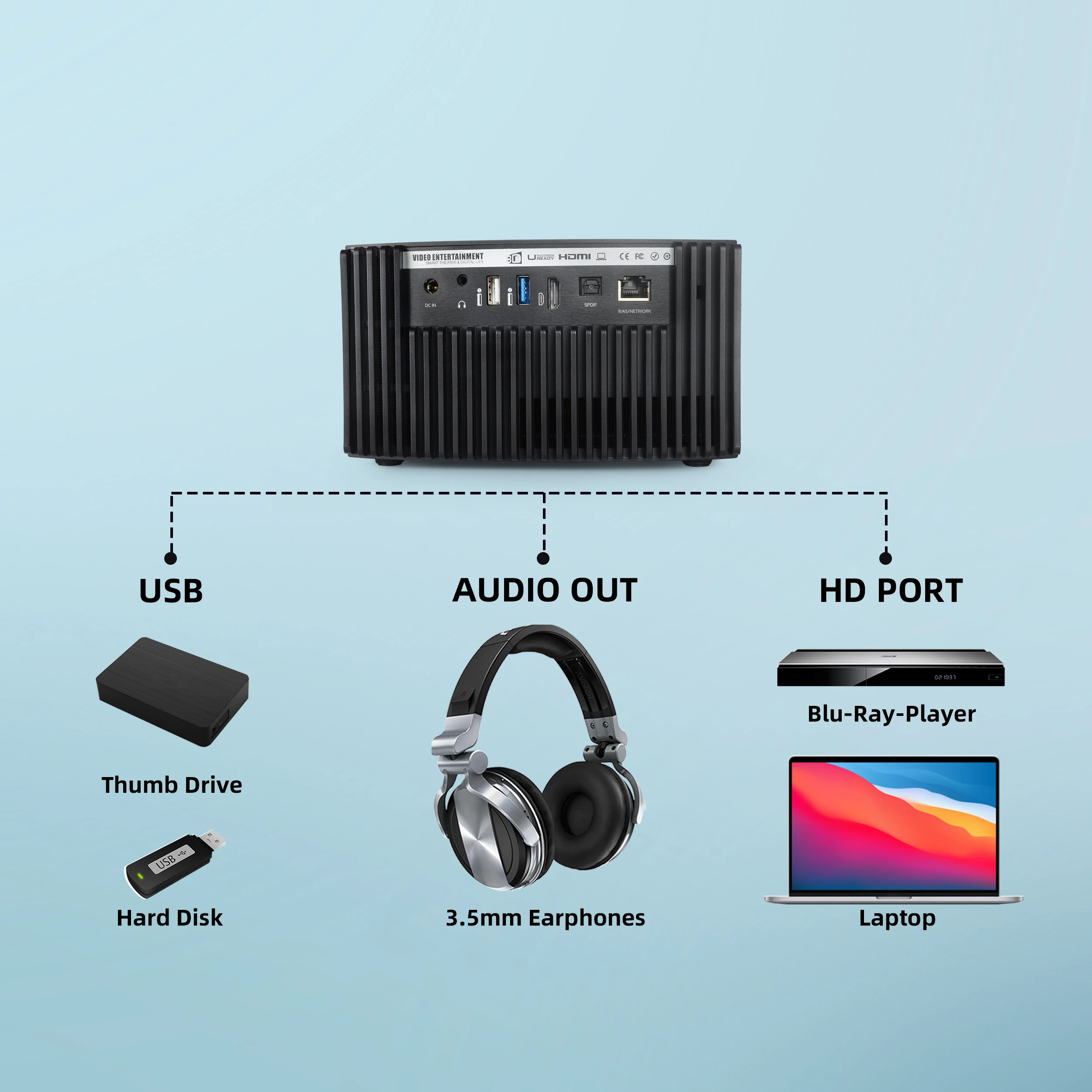 Vivibright H1 DLP 3d mapping projector 1380ansi lumens Office Multimedia Entertainment  with android