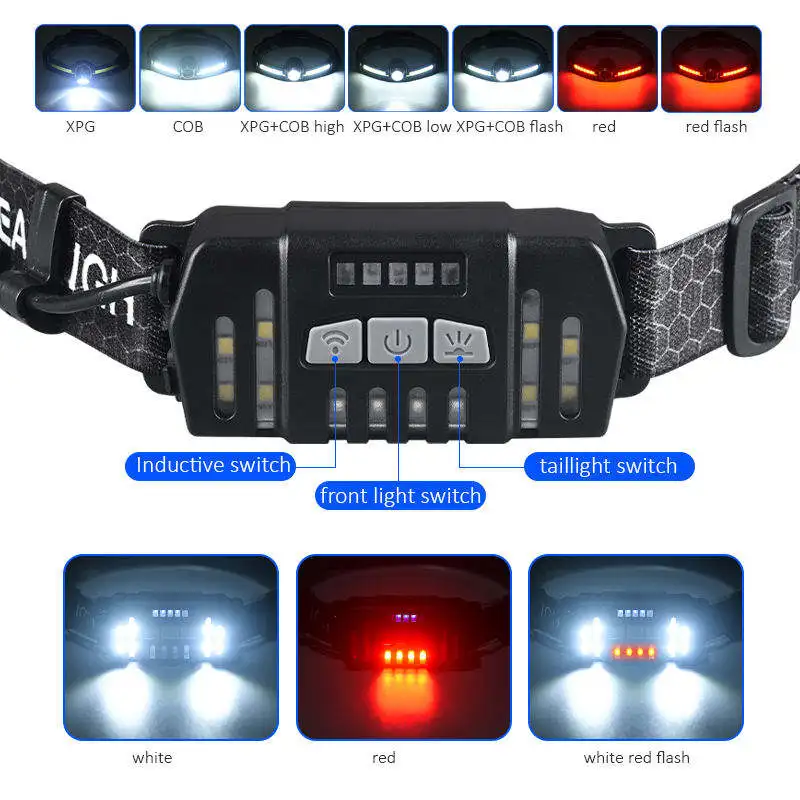 XPG COB zoomable head torch light head lamp motion high power 18650 led cob headlamps rechargeable