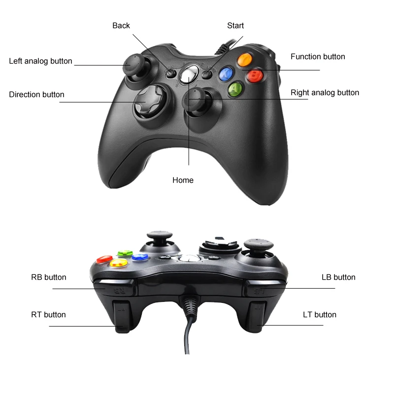 USB Wired Gamepad For xbox 360 Controller Vibration Joystick For xbox 360