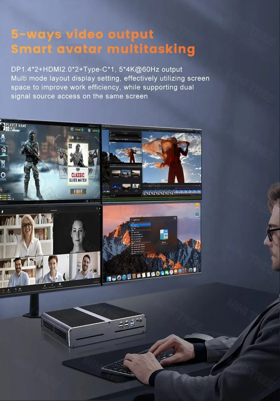 MiniTree Gaming PC Intel Core i7 12650H 10Core CPU RTX4060 Graphic Dual LAN 2*DDR5 RAM NVME 2TB 4K 2*HD 2*DP Support Win10 Linux