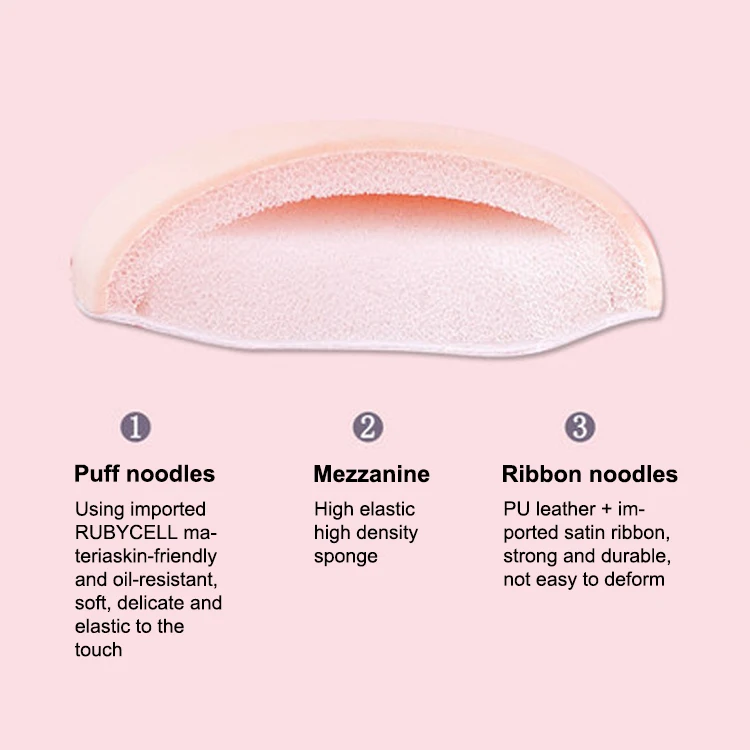 FEIYAN Dry And Wet Dual-use Foundation Liquid Make-up Sponge Face Pink Powder Cotton Cushion Finger Triangle Makeup Sponge Puff