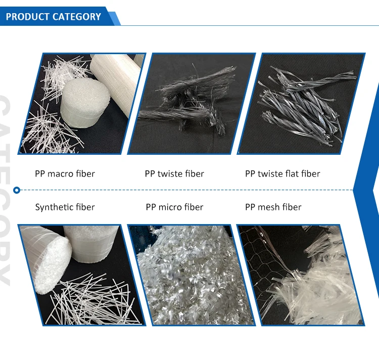 Полипропиленовое макроволокно для укрепления бетона индивидуальная