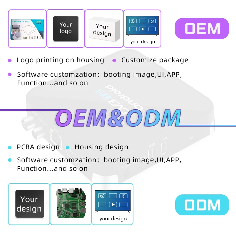 Best Hybrid android dvbt2 tv box 4K DVB-T2 Combo TV Receiver android 9 STB 4K HD dvbt2 ott tv box